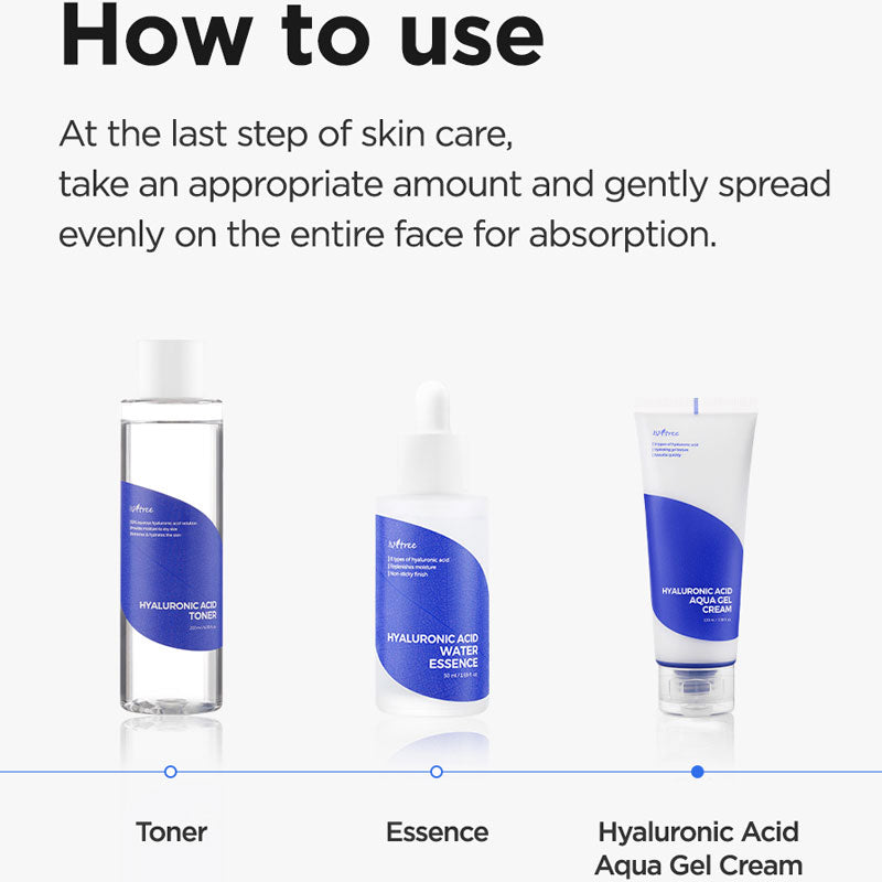 ISNTREE Hyaluronic Acid Aqua Gel Cream