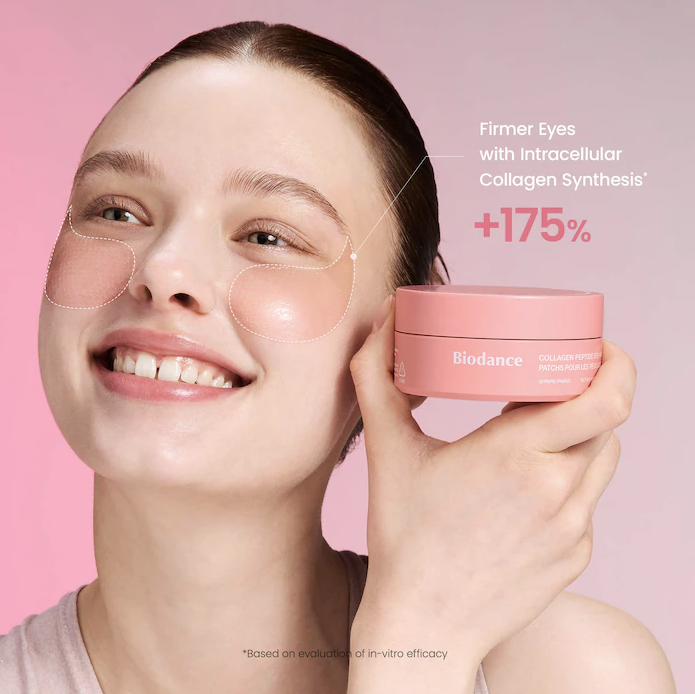 Peptide Eye Patches