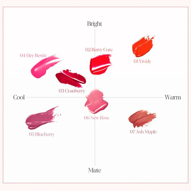 Nowear Lipstick Balming Glow