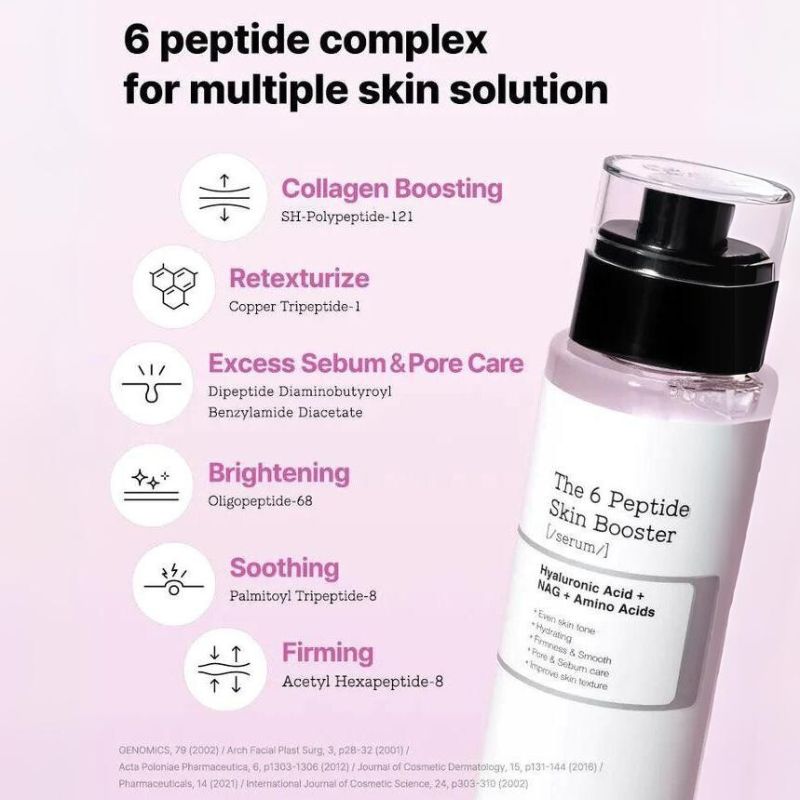 COSRX The 6 Peptide Skin Booster Serum